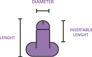 FTM Dildo